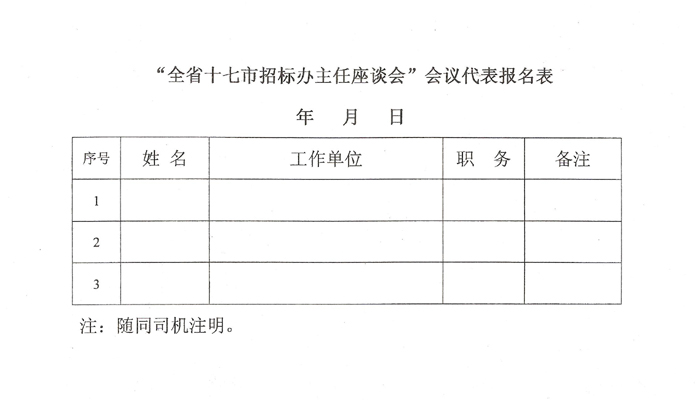 关于召开全省十七市招标办主任座谈会的通知
