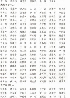 关于公布2011年山东省建设工程评标专家资格延续名单的通知