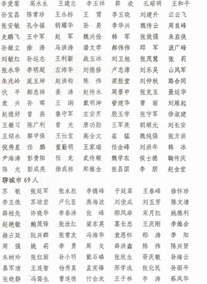 关于公布2011年山东省建设工程评标专家资格延续名单的通知